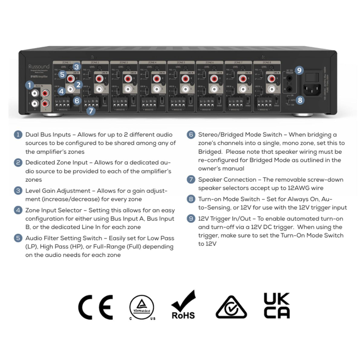 Russound 8 Zone, 16-Channel Premium Digital Amplifier
