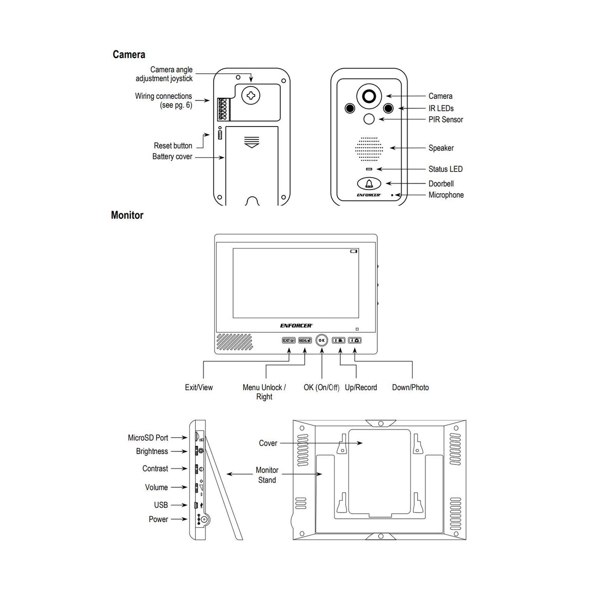 Seco-Larm Enforcer Wireless Video Door Phone Kit (Open Box)