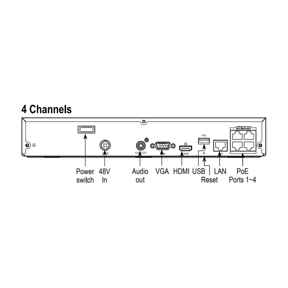 Seco-Larm ENFORCER 4K Network Video Recorder, 4-Channel, 2TB HDD