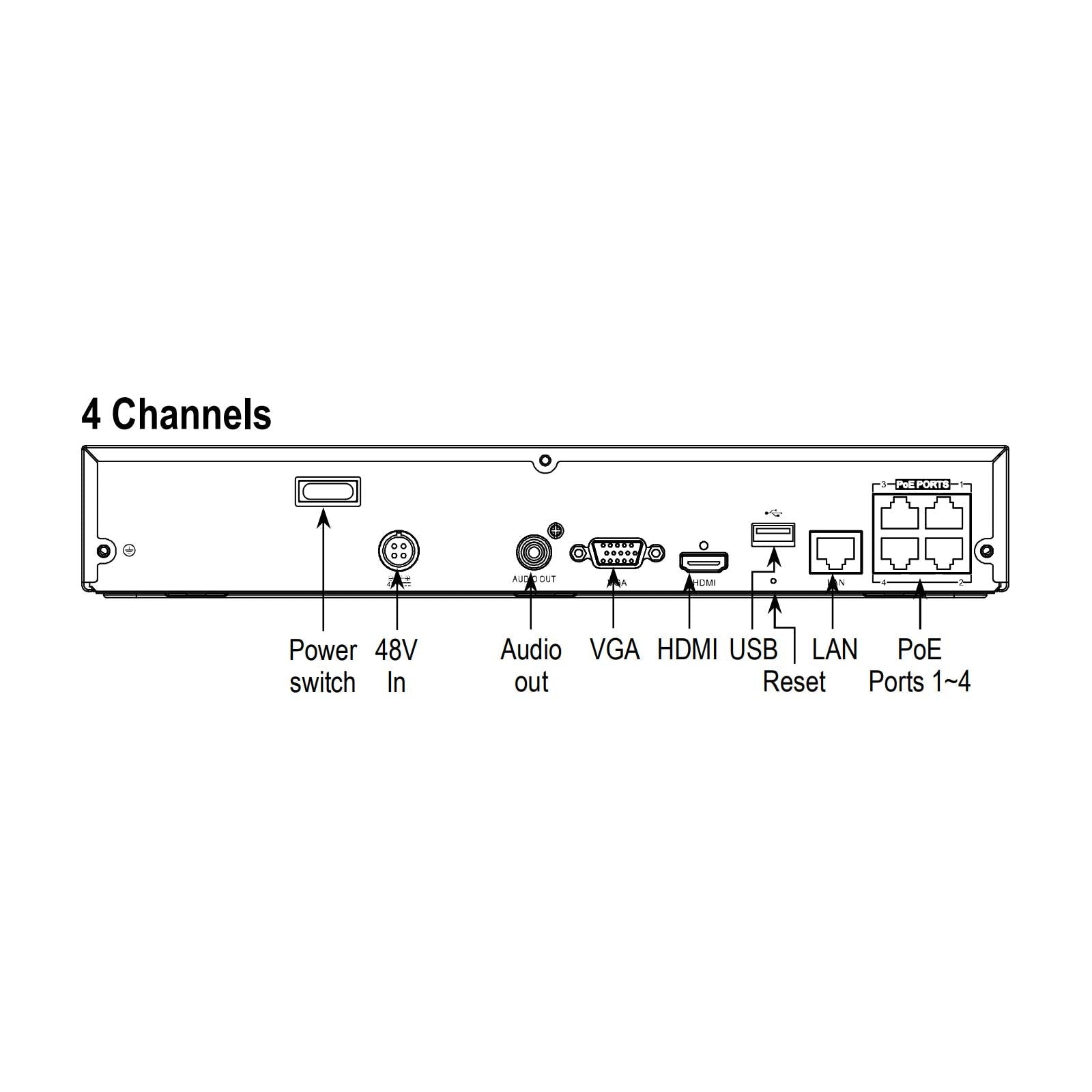 Seco-Larm ENFORCER 4K Network Video Recorder, 4-Channel, 2TB HDD