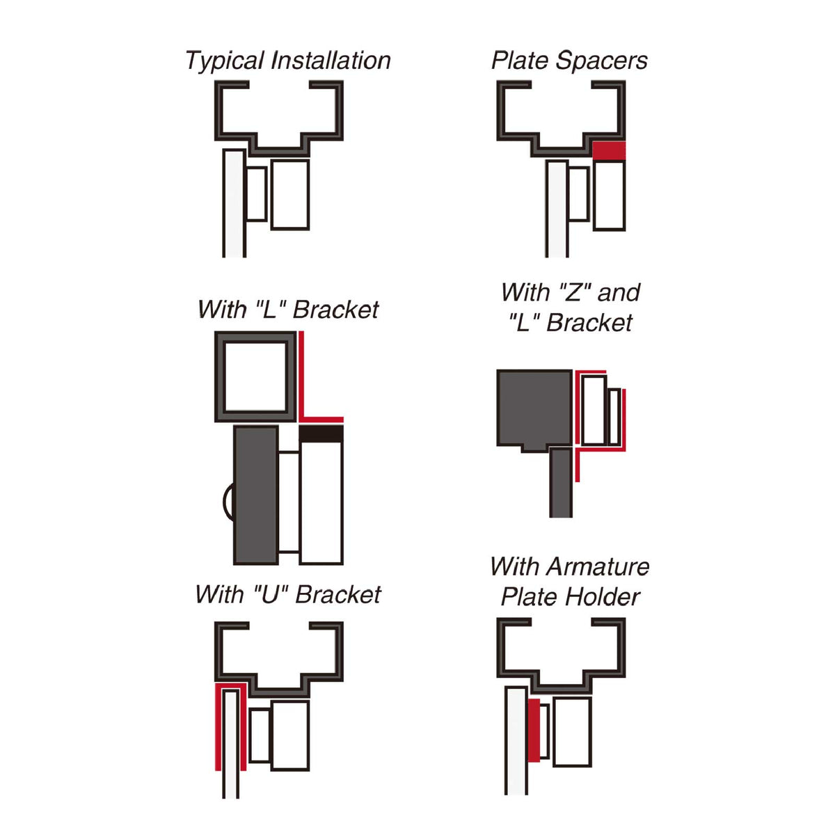 Seco-Larm Enforcer Double Door Electromagnetic Lock, Bond Sensor, 1,200 Lbs. Black
