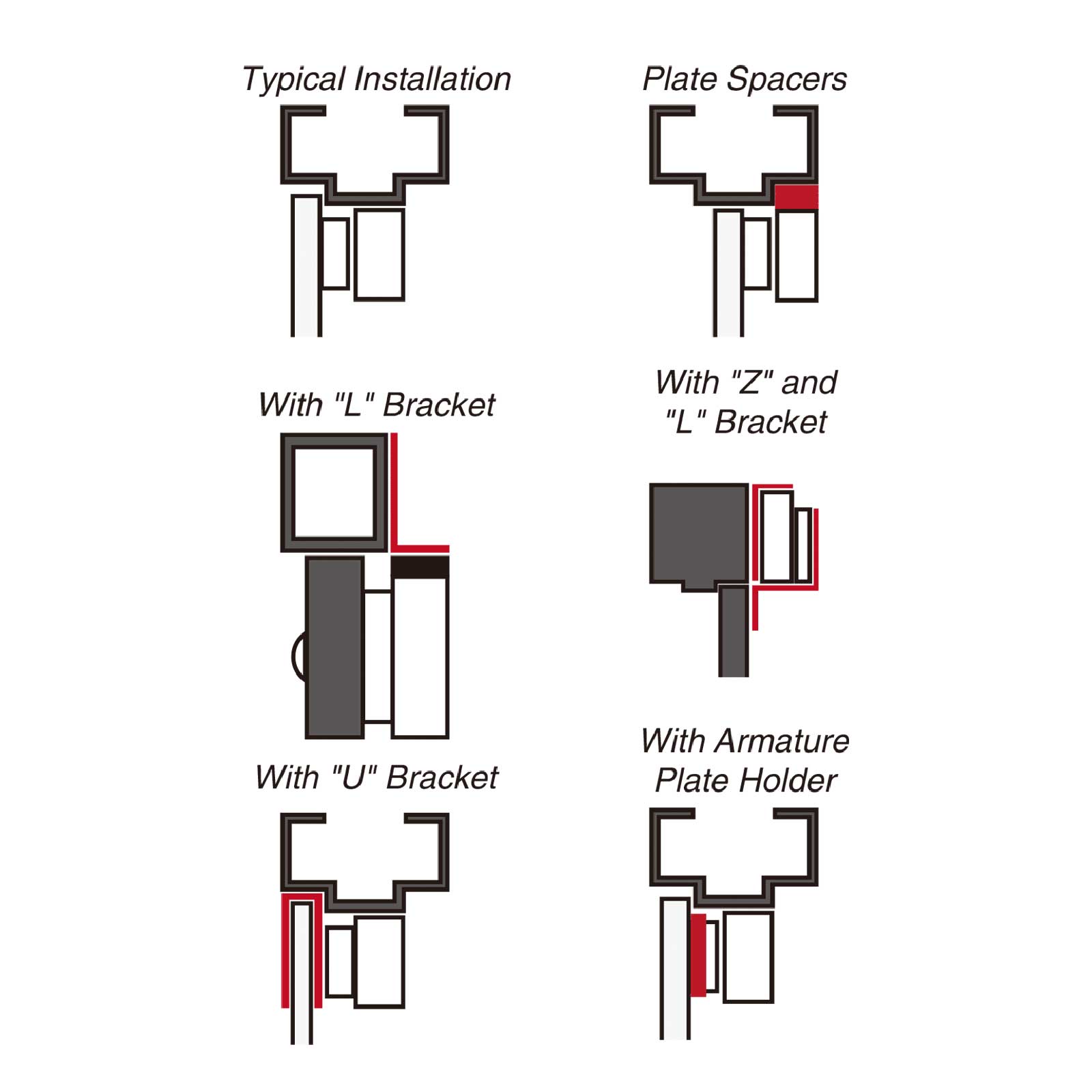 Seco-Larm Enforcer Double Door Electromagnetic Lock, Bond Sensor, 1,200 Lbs. Black