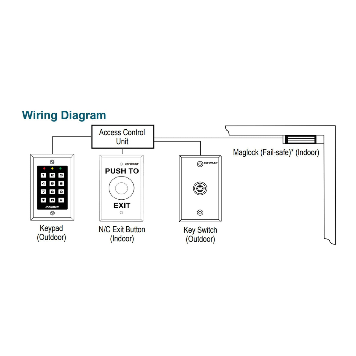 Seco-Larm Enforcer Electromagnetic Lock with LED, Bond & Door Position Sensor, 600 Lbs.