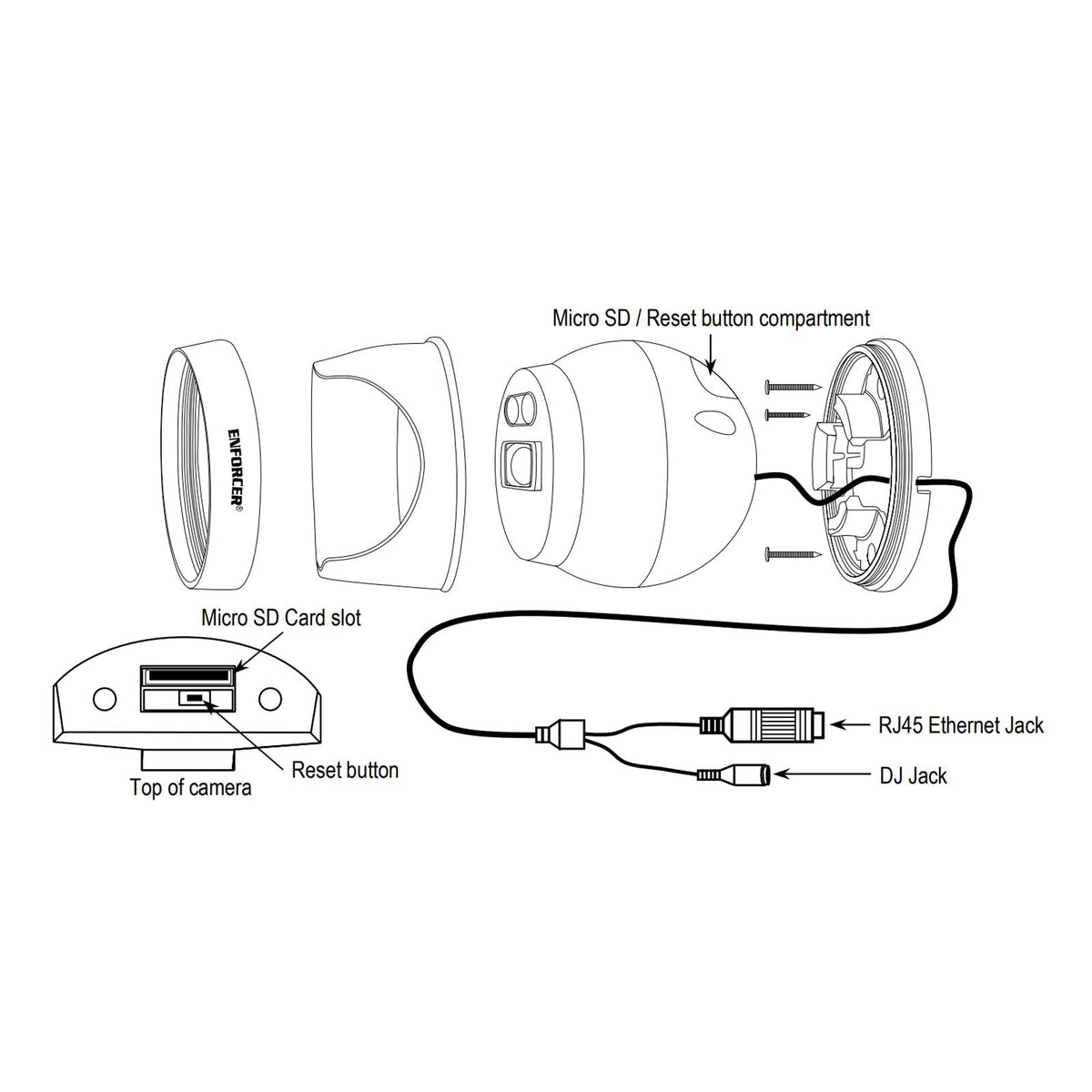 Seco-Larm ENFORCER IP 5MP Full Color 2.8mm Turret Camera