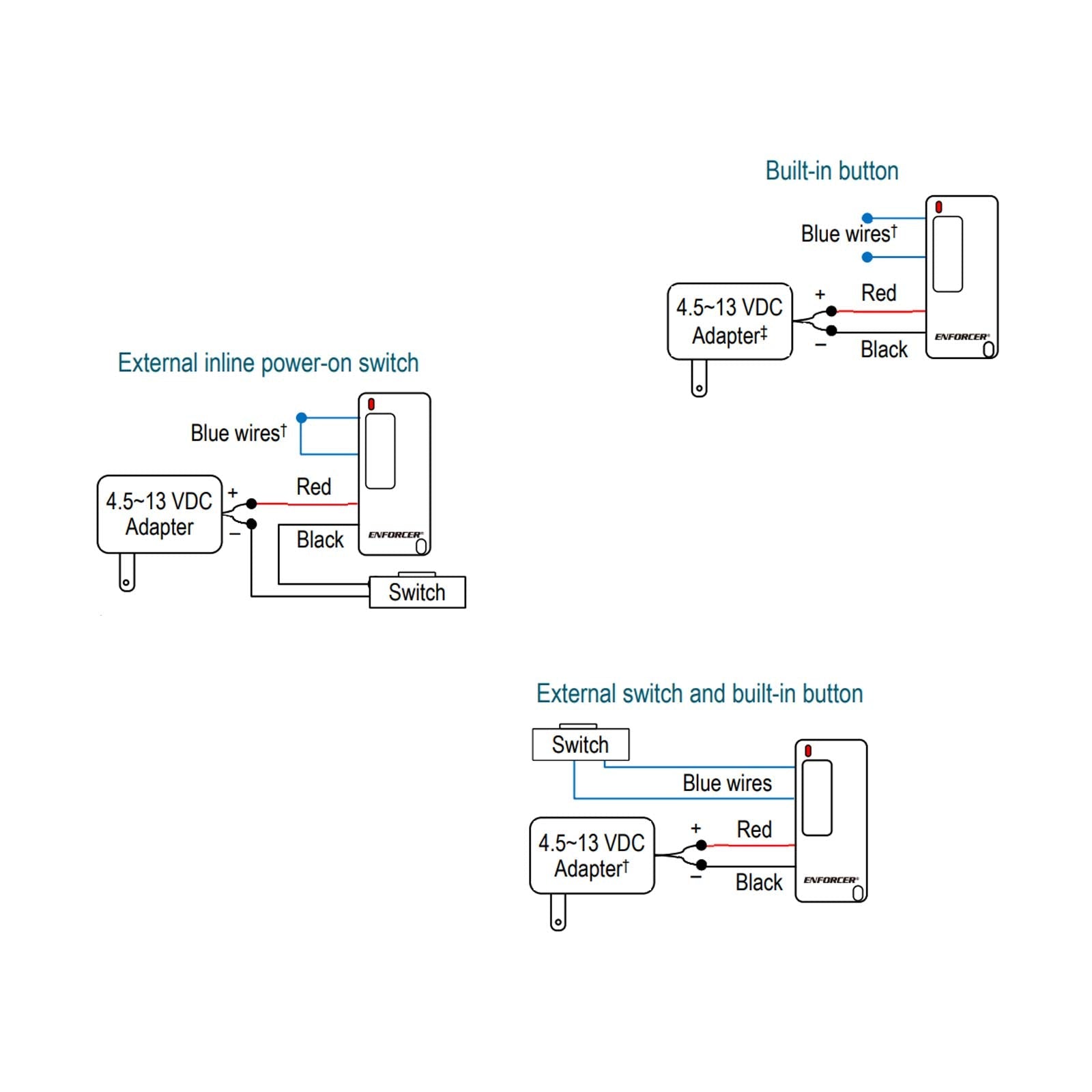 Seco-Larm Enforcer Wired Long-Range RF Transmitter