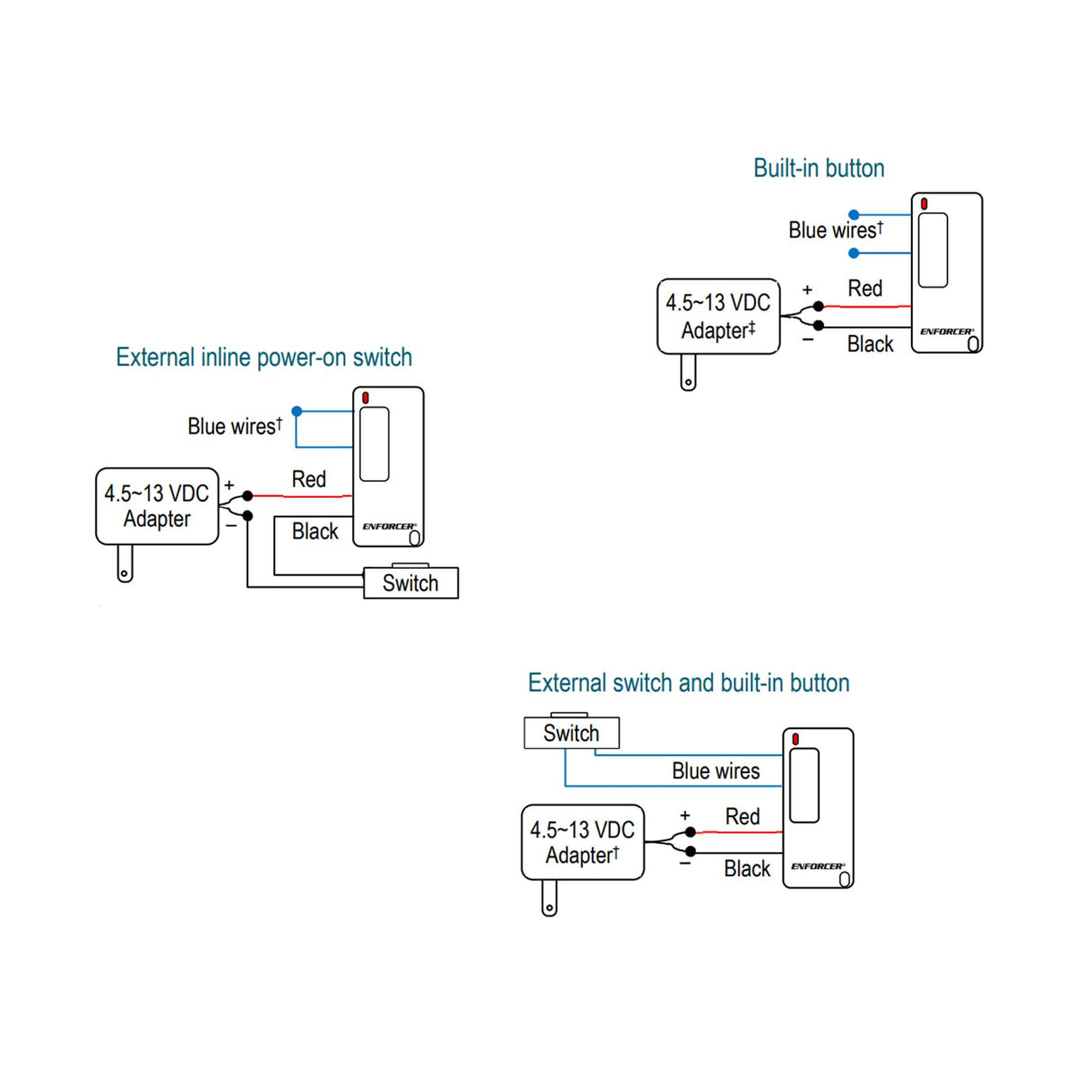 Seco-Larm ENFORCER Wired Long-Range RF Transmitter