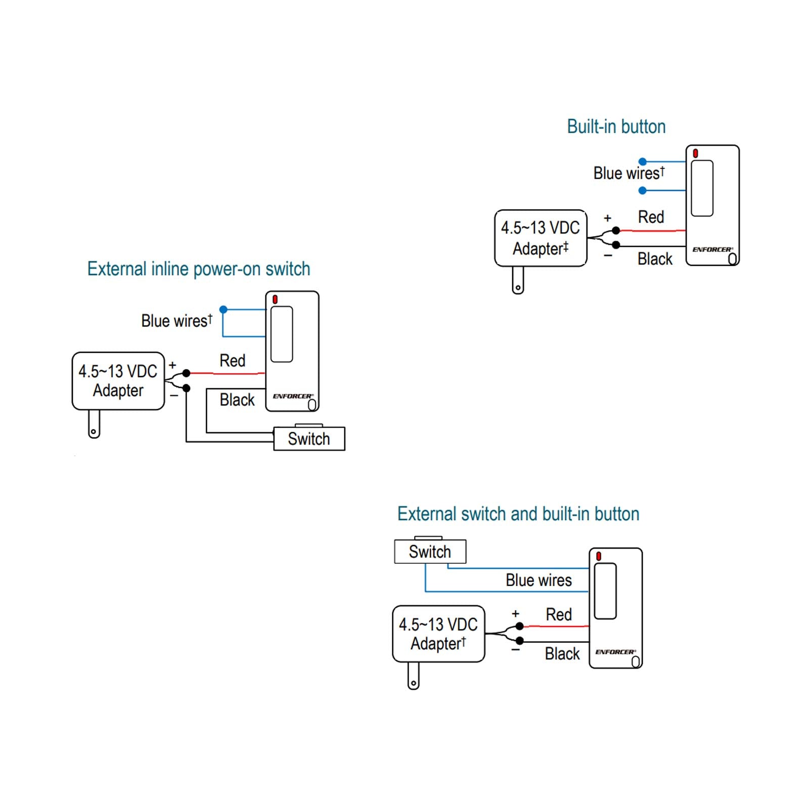 Seco-Larm ENFORCER Wired Long-Range RF Transmitter