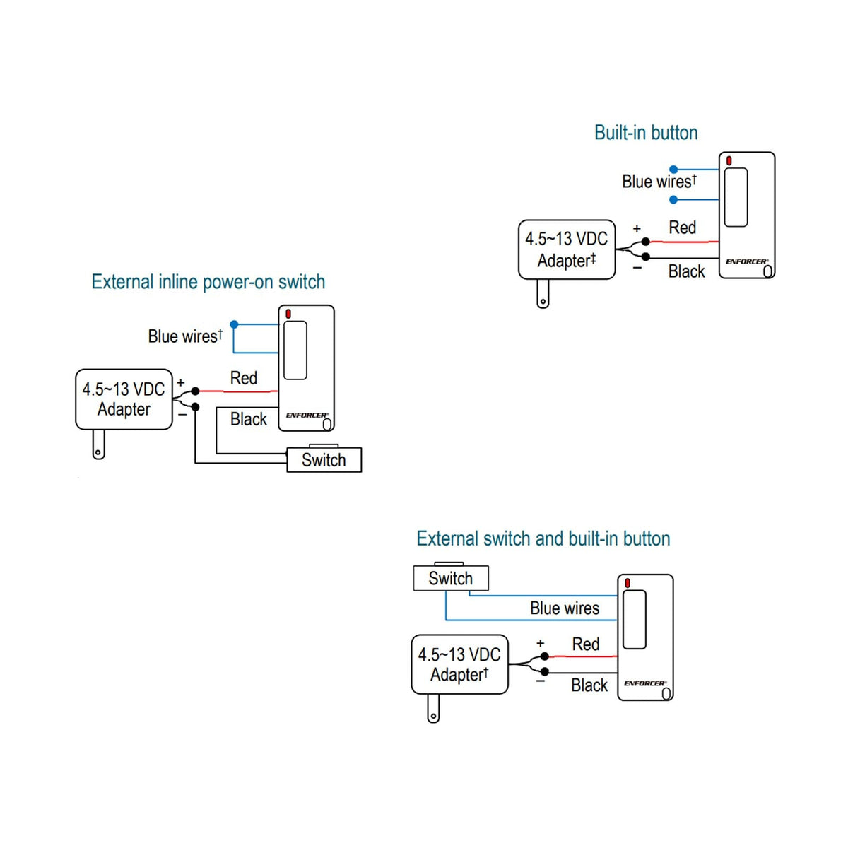 Seco-Larm Enforcer Wired Long-Range RF Transmitter
