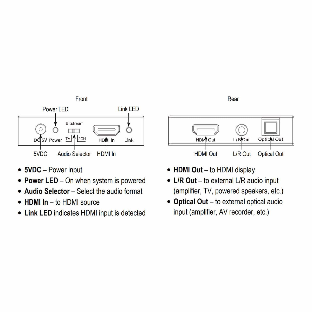 Seco-Larm Enforcer 4K HDMI Audio Extractor
