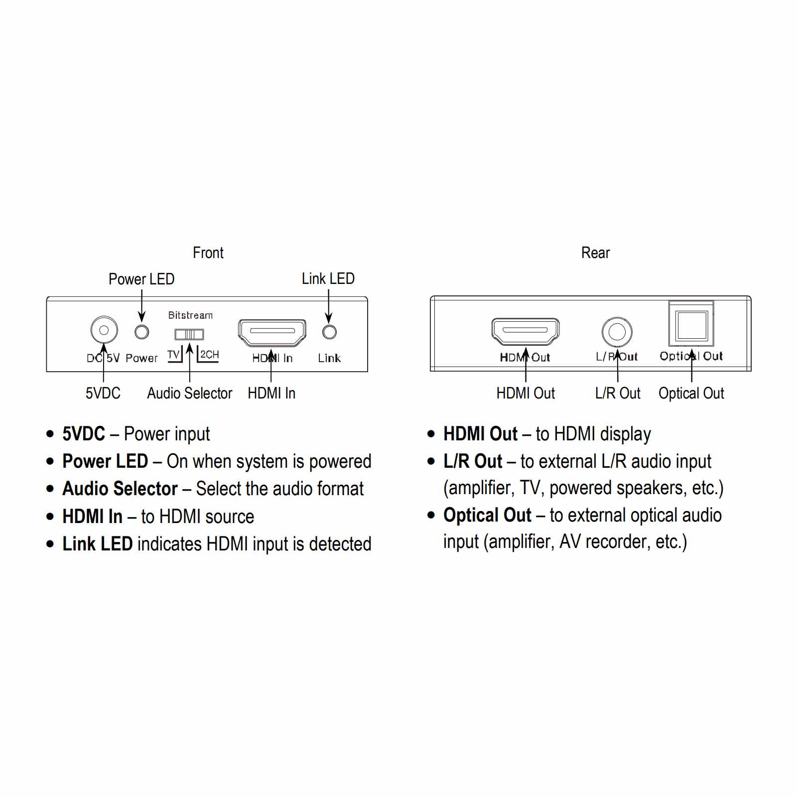 Seco-Larm Enforcer 4K HDMI Audio Extractor