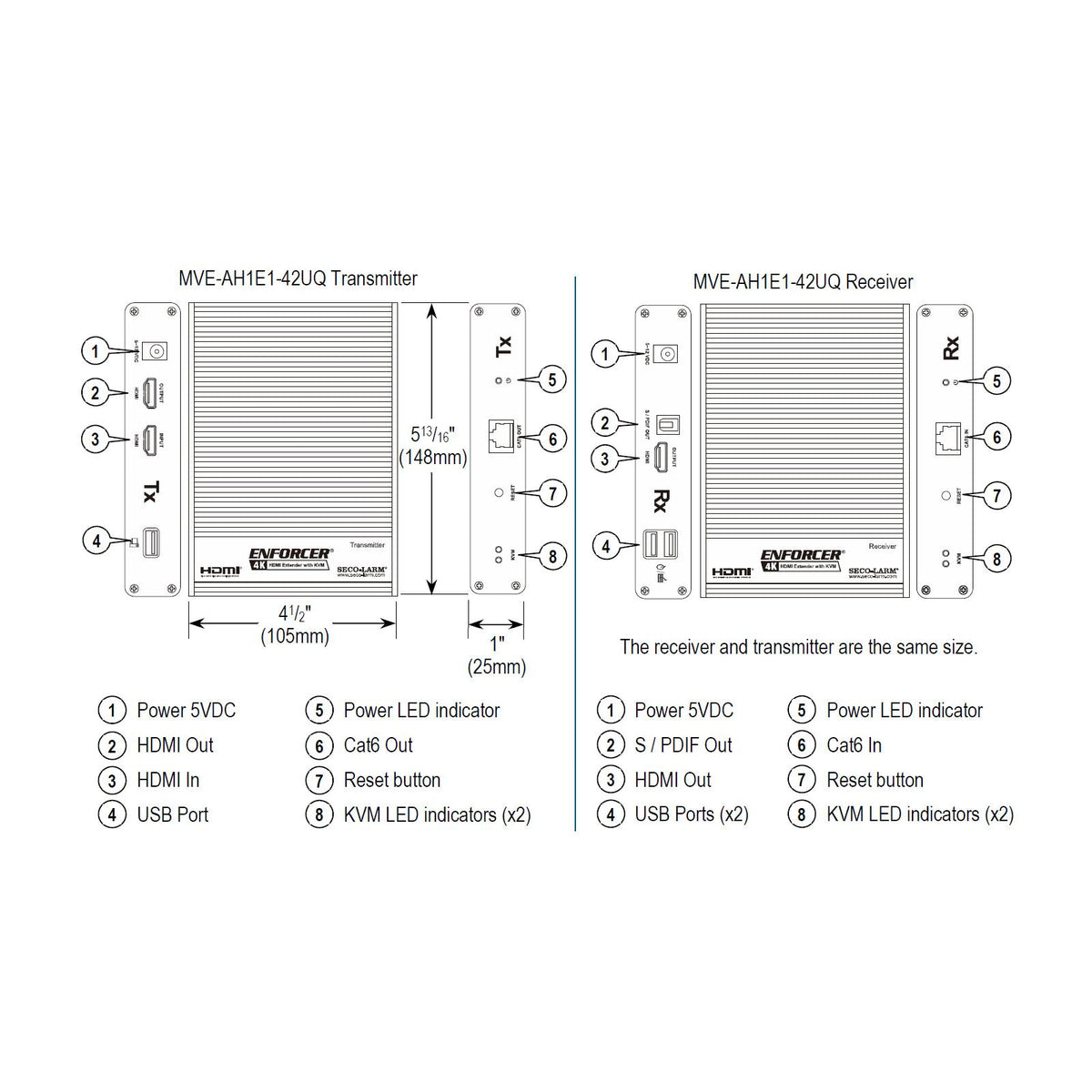 Seco-Larm Enforcer HDMI Extender with KVM, 4K