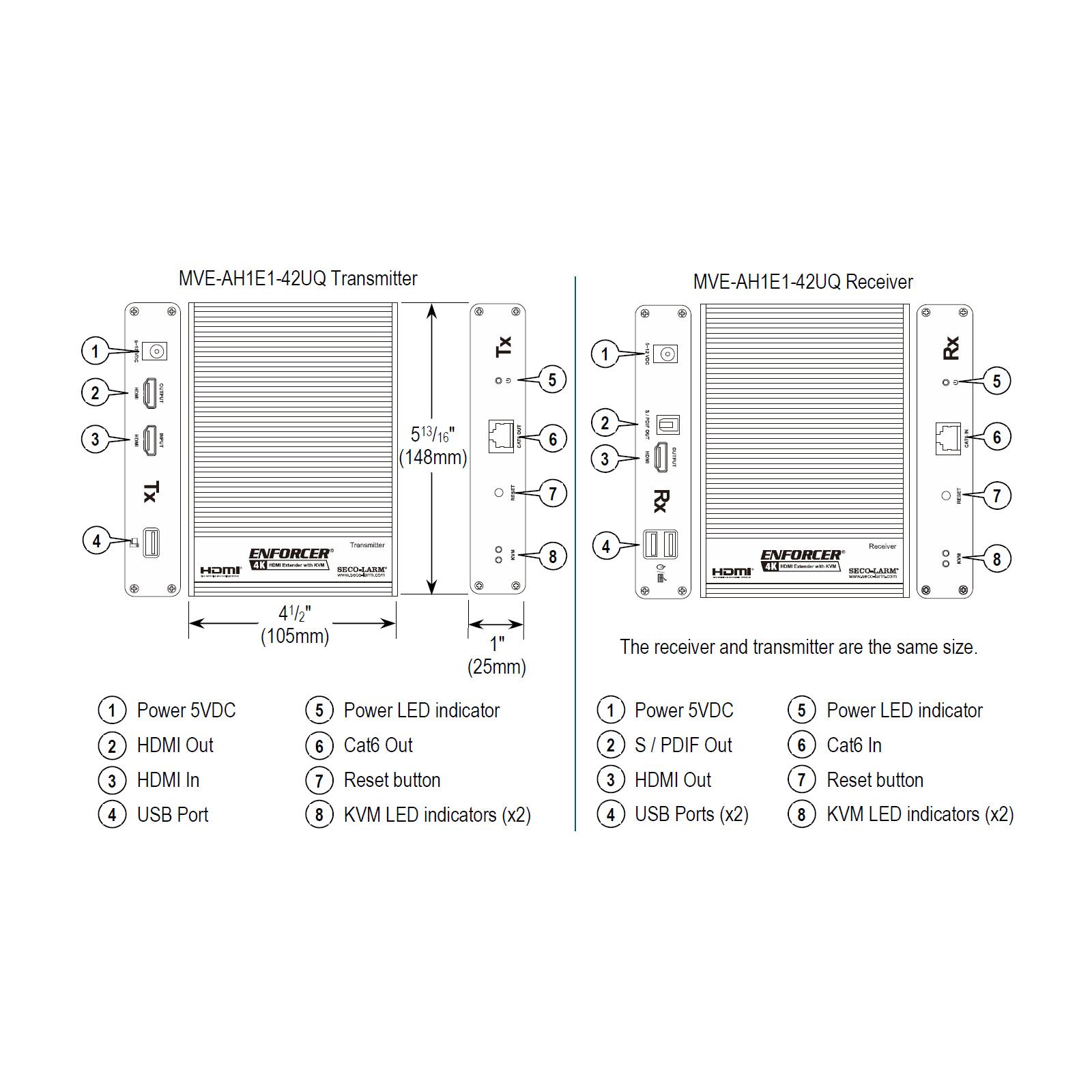 Seco-Larm Enforcer HDMI Extender with KVM, 4K