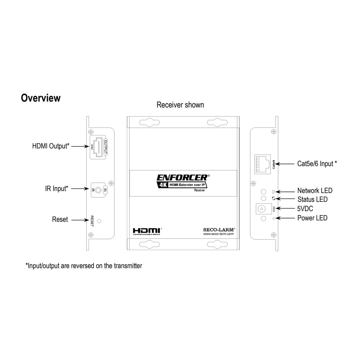 Seco-Larm 4K HDMI Extender Over IP, Receiver Only