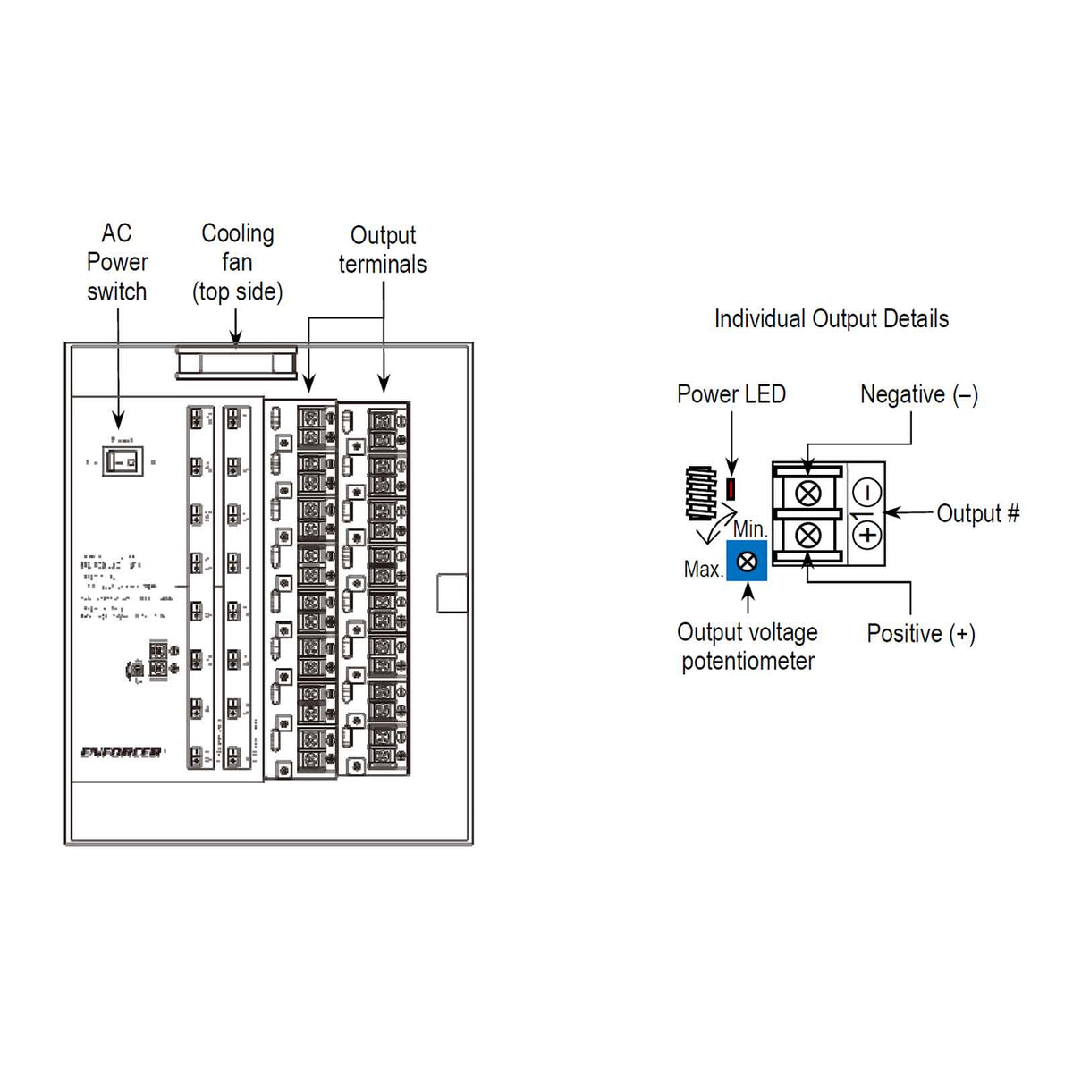 Seco-Larm ENFORCER Low-Noise CCTV Power Supply