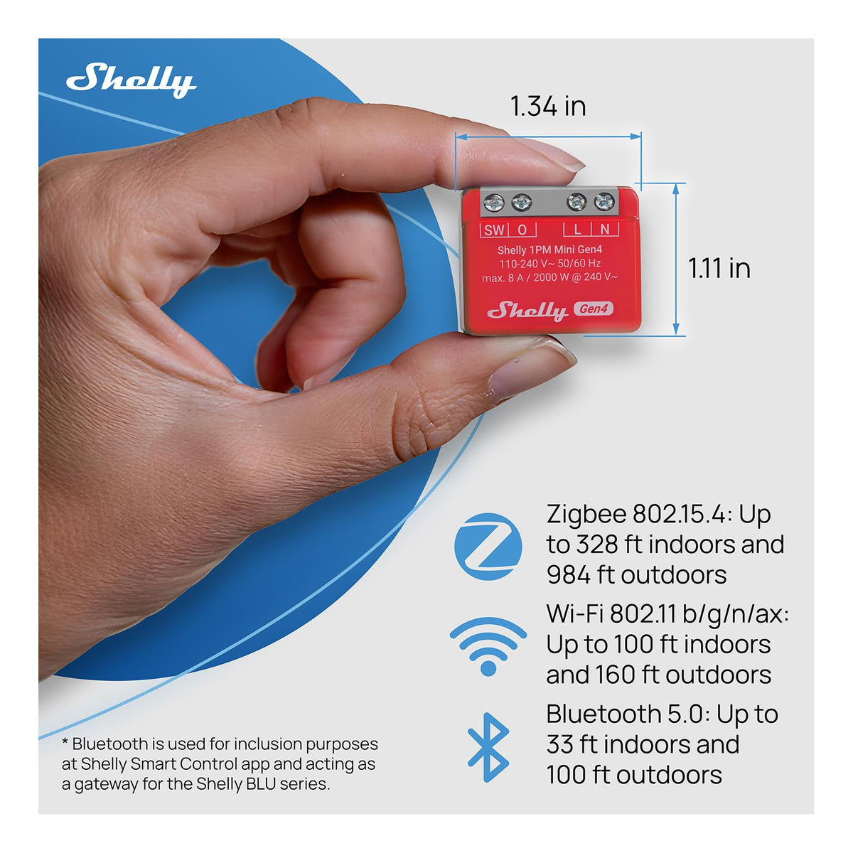 Shelly 1PM Mini Gen4 Smart Relay (Single Pack)