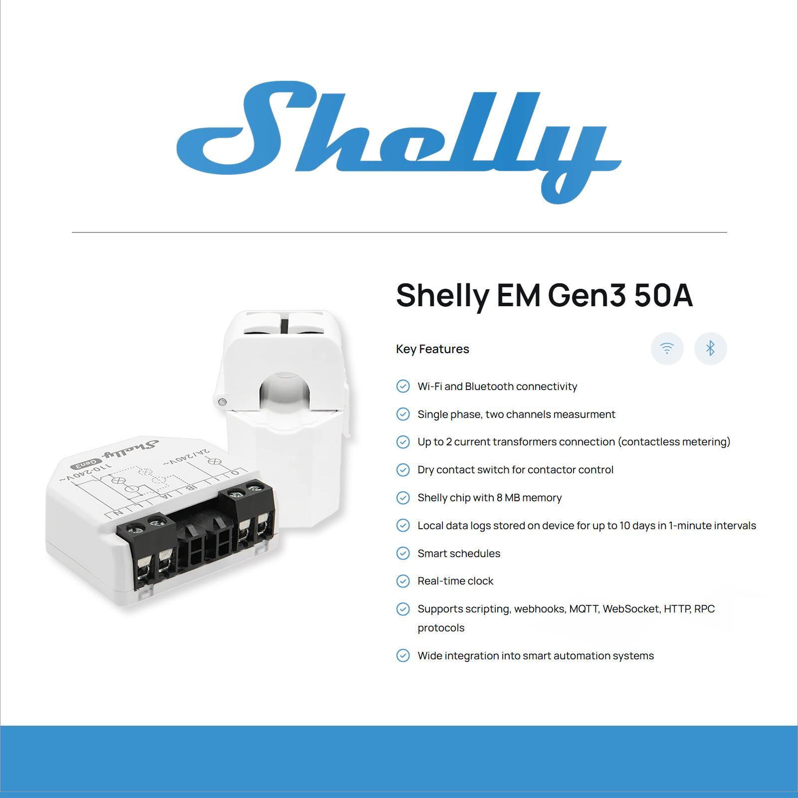 Shelly EM Gen3 50A