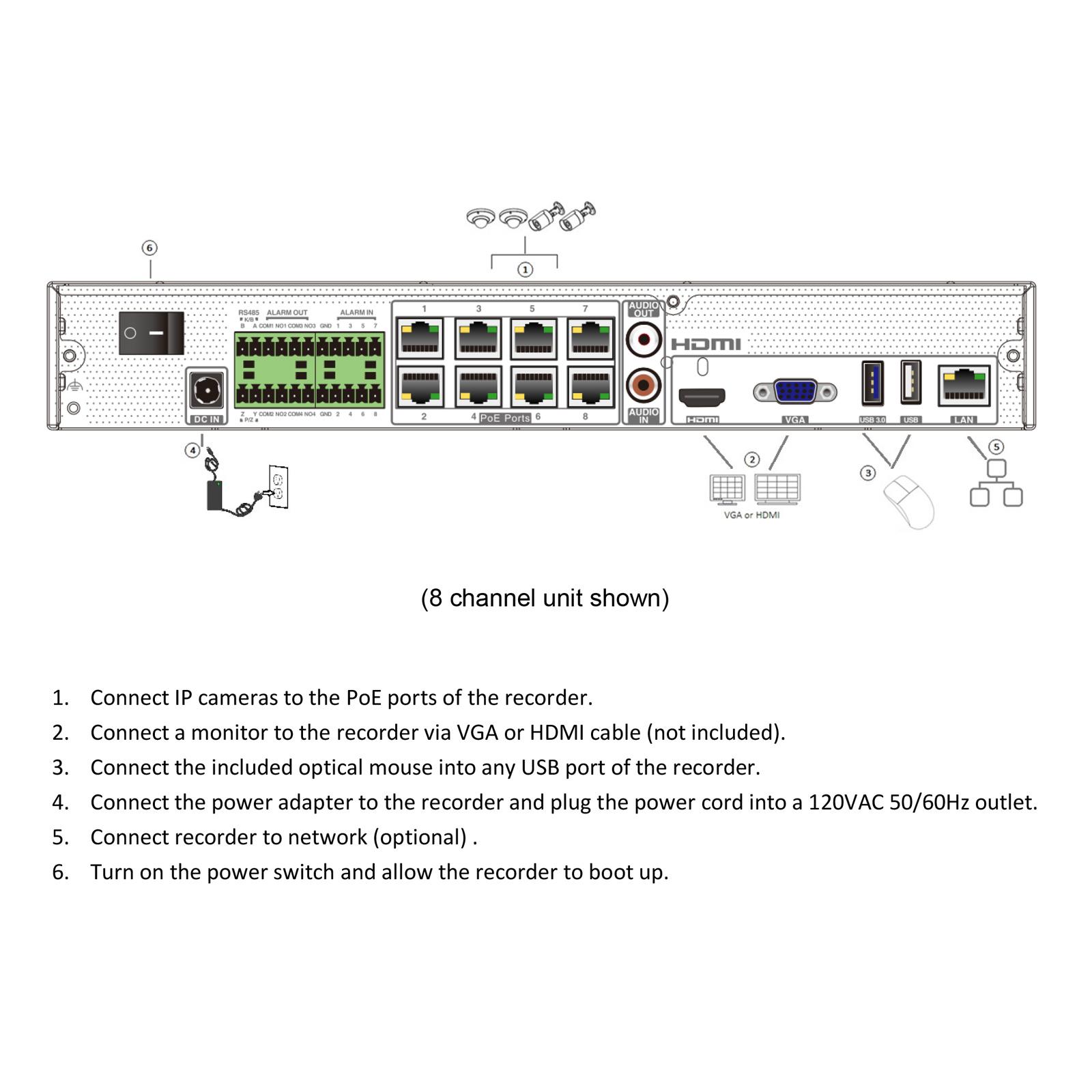 Speco Technologies 16 Channel Facial Recognition Recorder with Smart Analytics