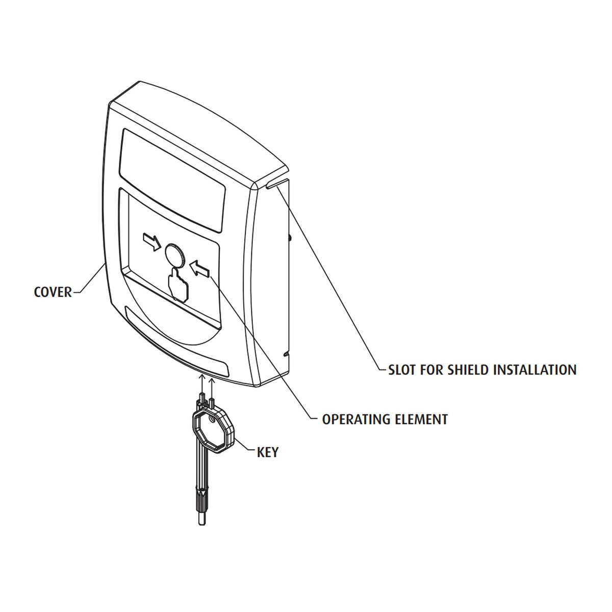 STI Global ReSet Key 2 Pack