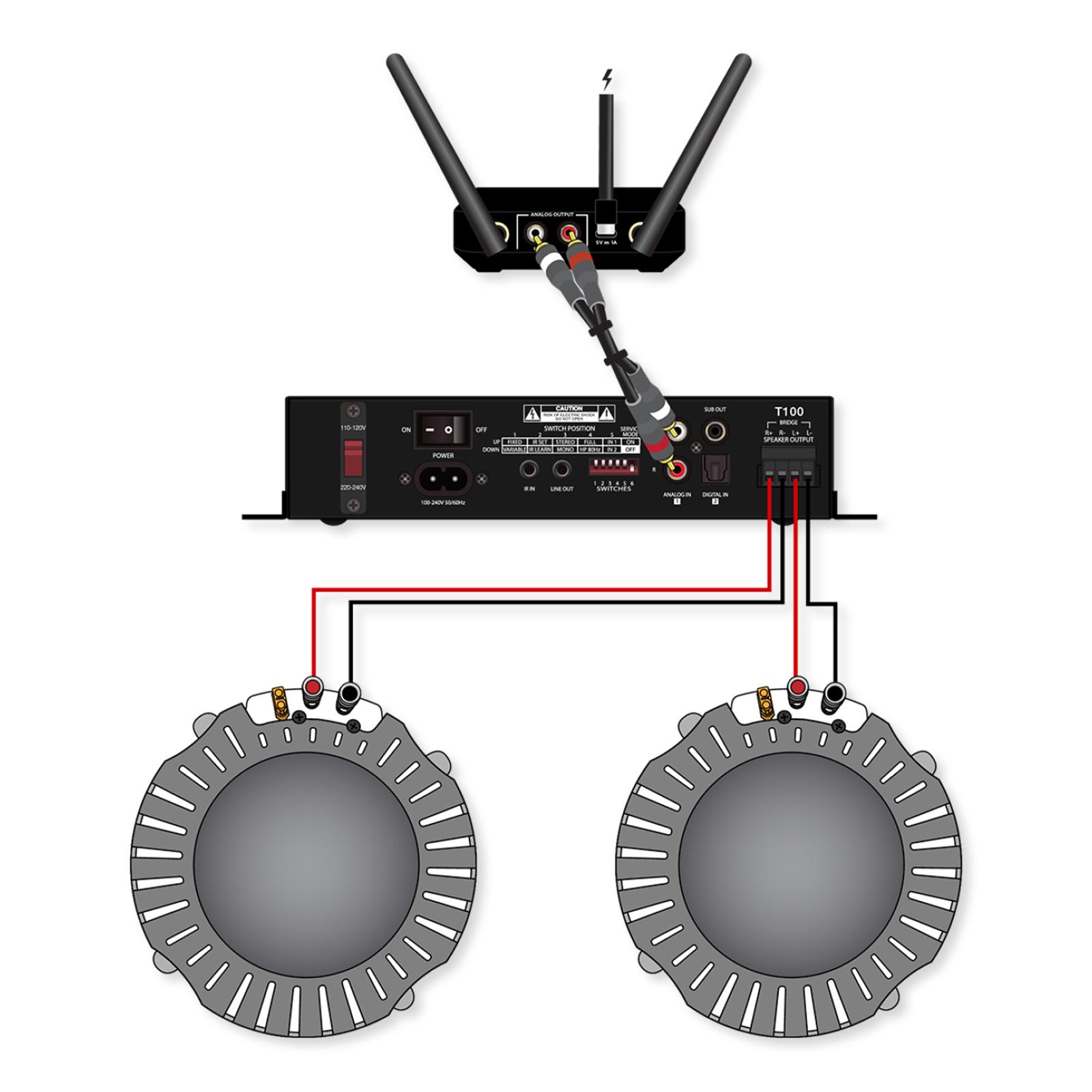 VSSL SX Series Surround Sound Extender - Wireless Audio RX