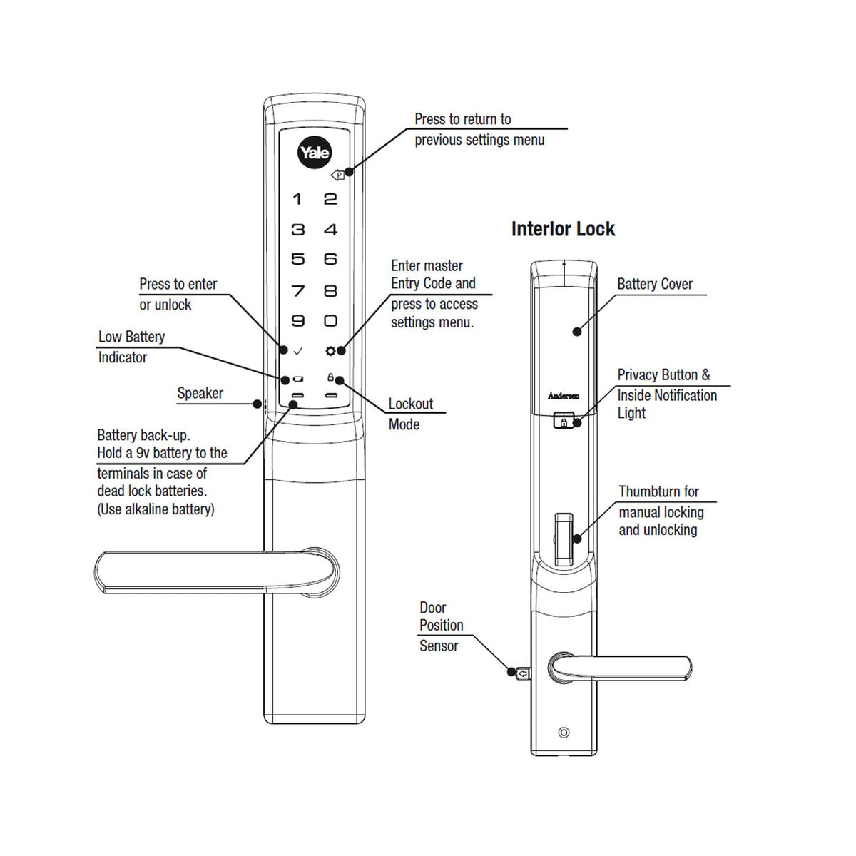 Yale Assure Lock for Andersen Patio Doors, Z-Wave Plus