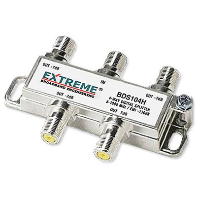 Advanced Dynamics SplitterPro 4-Way