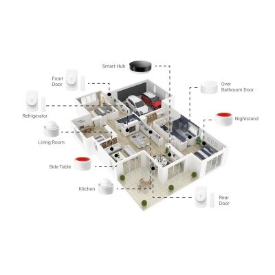 Caregiver Smart Solutions CORE Monitoring Kit