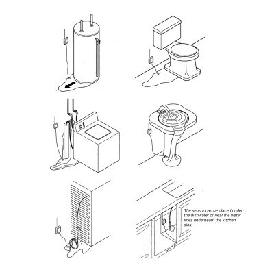 WaterCop Water Control Wall Switch (Open Box)