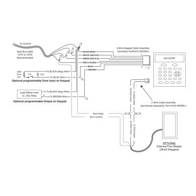 ELK Alarm Engine Low Profile Keypad