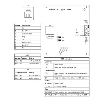 ELK Alarm Engine Digital Dialer