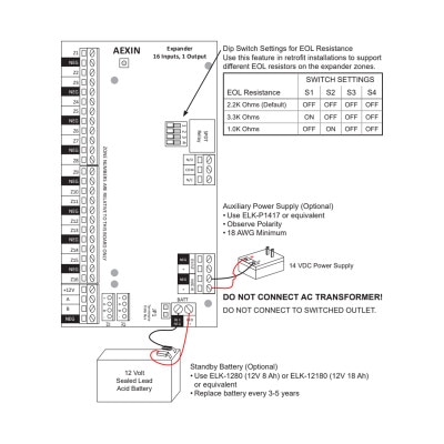 ELK Alarm Engine Input Expander