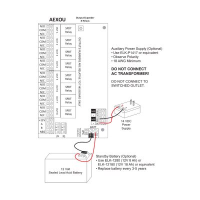 ELK Alarm Engine Output Expander