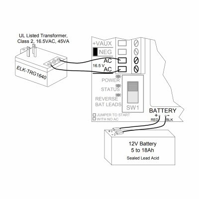 Elk M1G Gold Controller (Control Board Only)