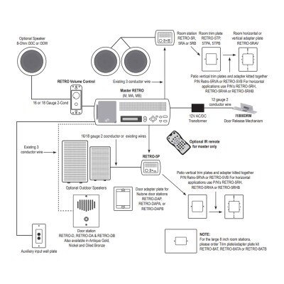 IST RETRO Music & Intercom Master Station, Black (Open Box)
