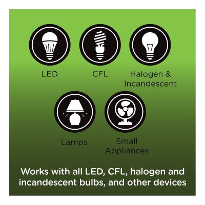 Enbrighten Zigbee Plug-In Smart Switch with Dual Controlled Outlets and  Energy Monitoring, White