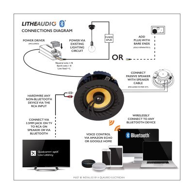 Lithe Audio Bluetooth Wireless 6.5" Ceiling Speaker, Pair
