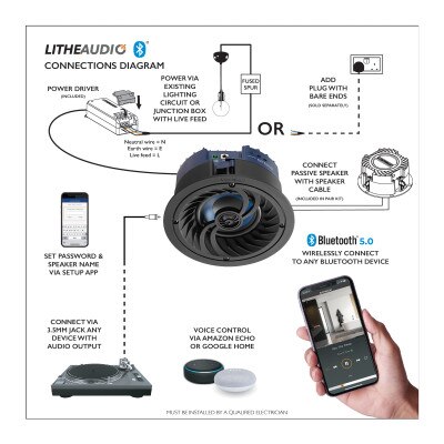 Lithe Audio 4 In. Bluetooth 5 In-Ceiling Speaker (Single)