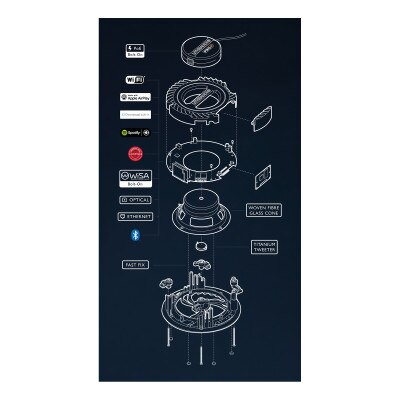 Lithe Audio Pro Series Bluetooth & Wi-Fi In-Ceiling Speaker (Single)