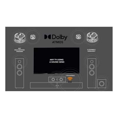 Lithe Audio WiSA Module