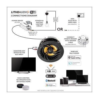 Lithe Audio All-in-one Wi-Fi In-Ceiling Speaker