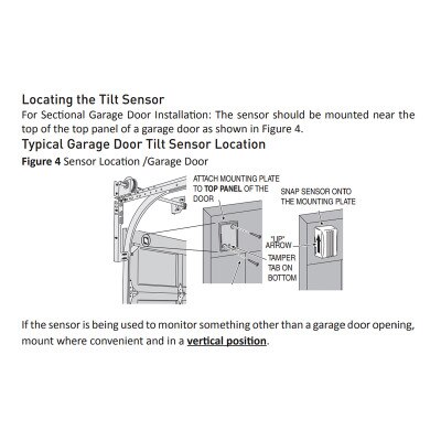 2GIG 345 MHz Tilt Sensor