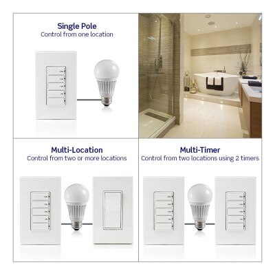Leviton Decora Preset Countdown Single/Multi-Way Timer Wall Switch, 30 Min (5, 10, 15, 30 Min)
