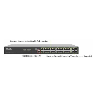 Luxul 28 Port/24 PoE+ Gigabit Managed Switch, Front Facing