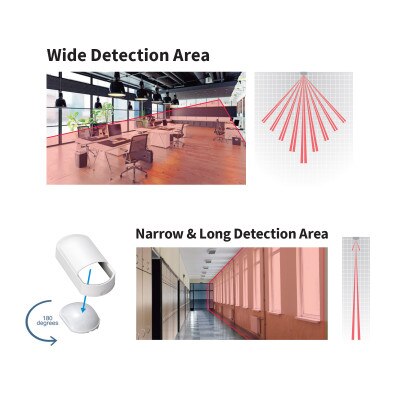 Optex FlipX Series Indoor PIR Detector, Standard Model for 85-Degree Wide to 5-Degree Narrow Indoor Areas