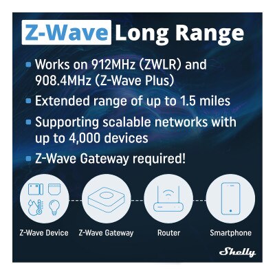 Shelly Qubino Wave Pro 1 Channel Z-Wave 800 Relay Module