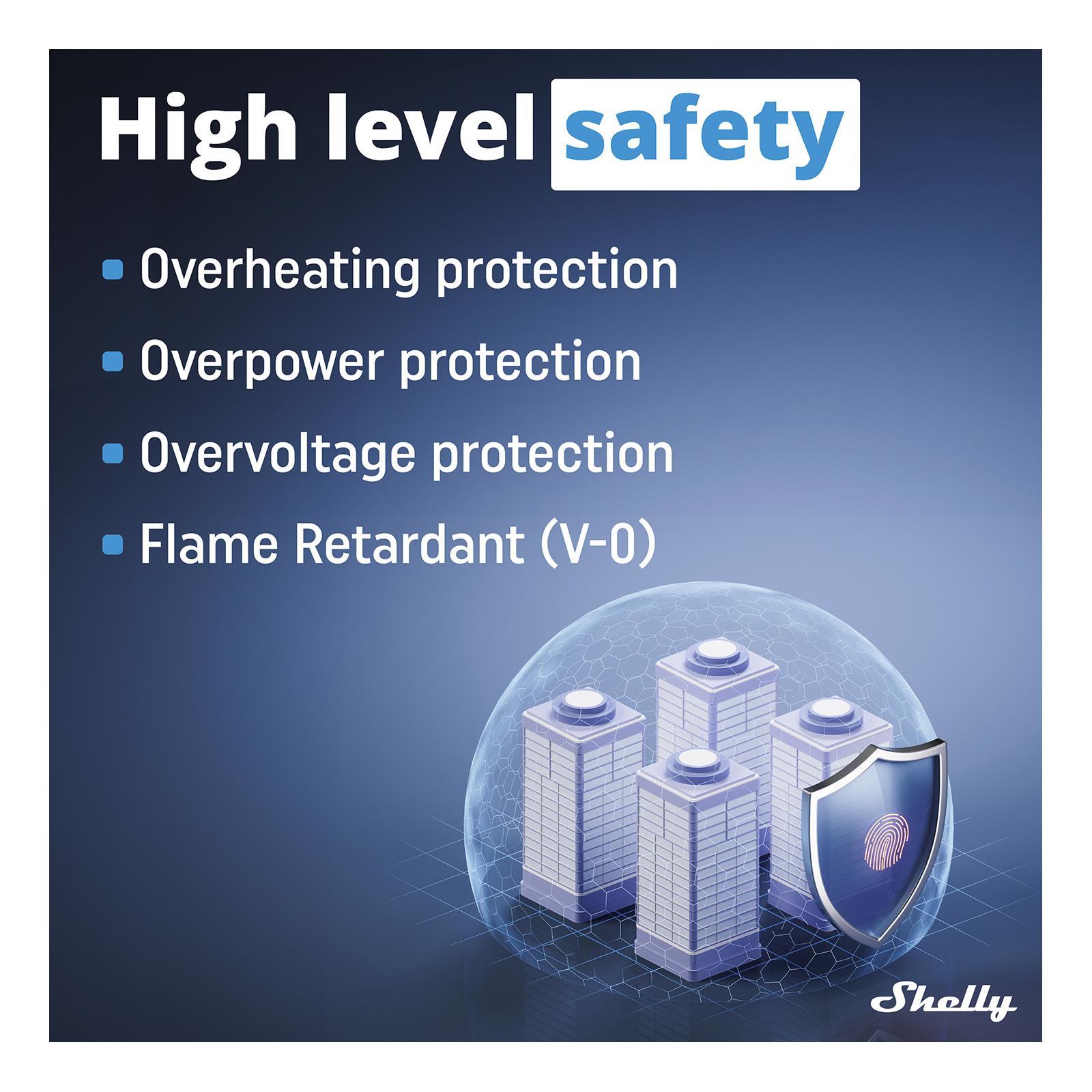 Shelly Wave Pro 2PM Z-Wave 800 Relay Module with Power Monitoring