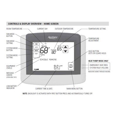 AprilAire 8600 Universal Programmable Touchscreen Thermostat