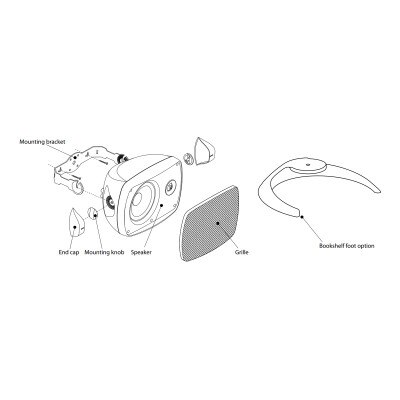 Russound Acclaim 5 Series OutBack Single Point Stereo Speaker, 6.5", White