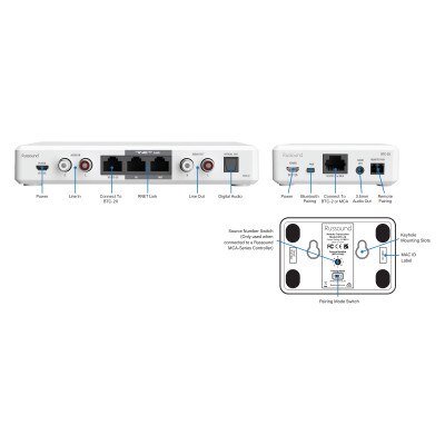 Russound BSK-2 Bluetooth Source Kit