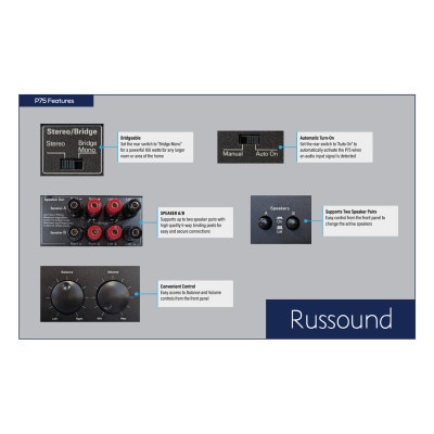 Russound Dual Source Amplifier, 2-Channel, 75W