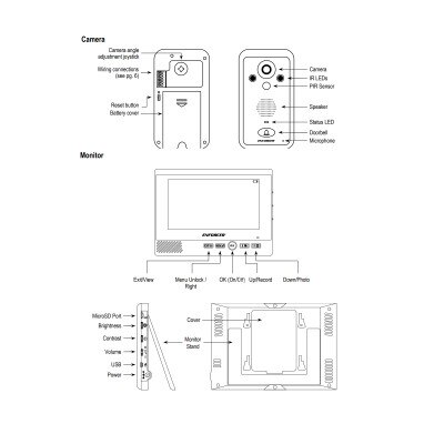 Seco-Larm Enforcer Wireless Video Door Phone Kit